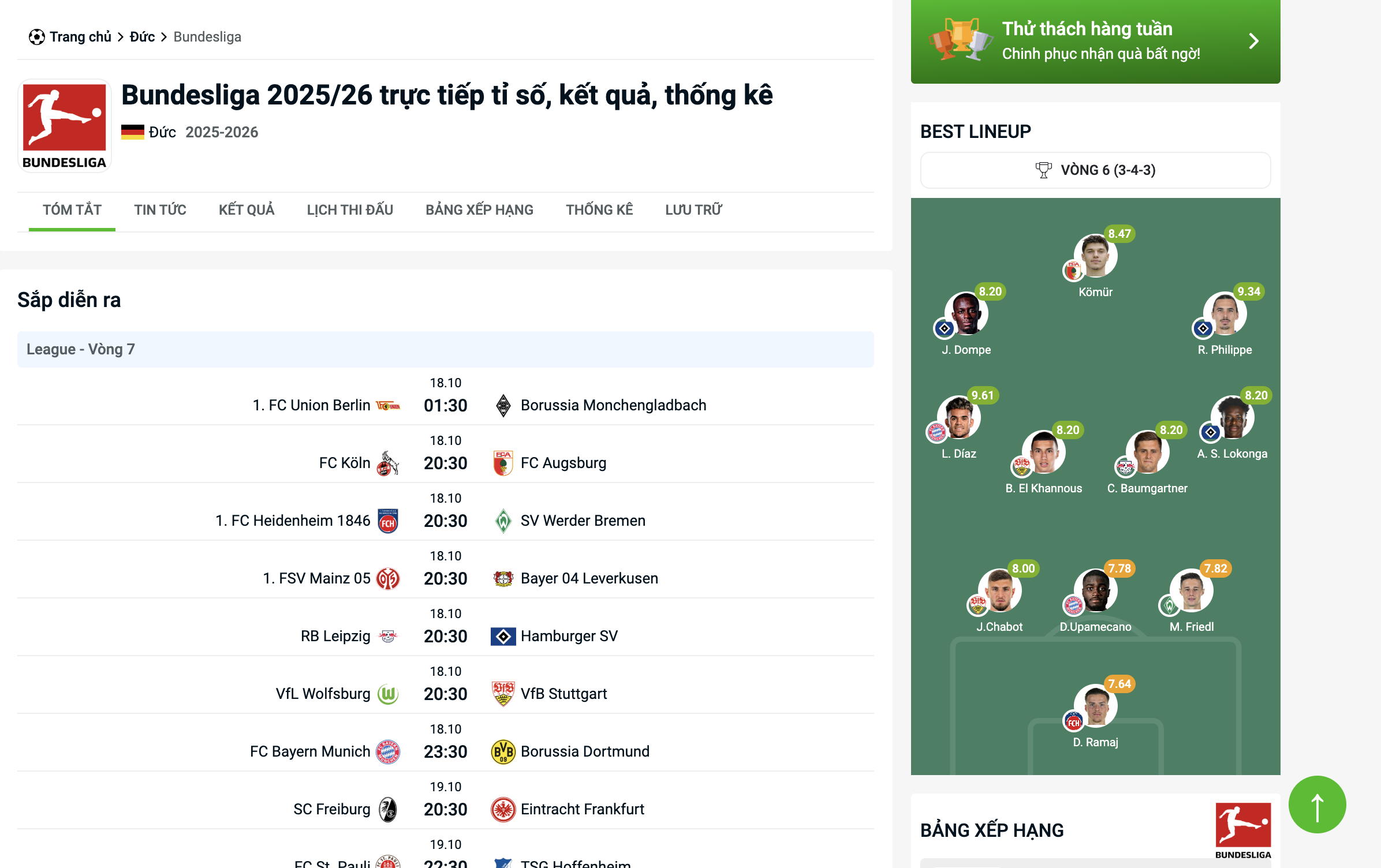 TOP 5 CẦU THỦ ĐẮT GIÁ NHẤT BUNDESLIGA MÙA GIẢI 2025-2026